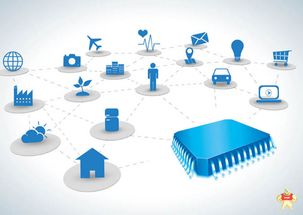 攜手巨人，智贏未來(lái) ABB如何通過(guò)與IT巨頭合作與技術(shù)咨詢保持核心競(jìng)爭(zhēng)力